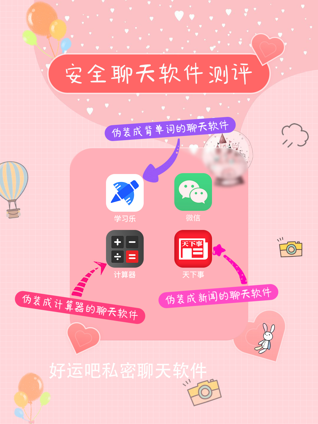 私密聊天软件